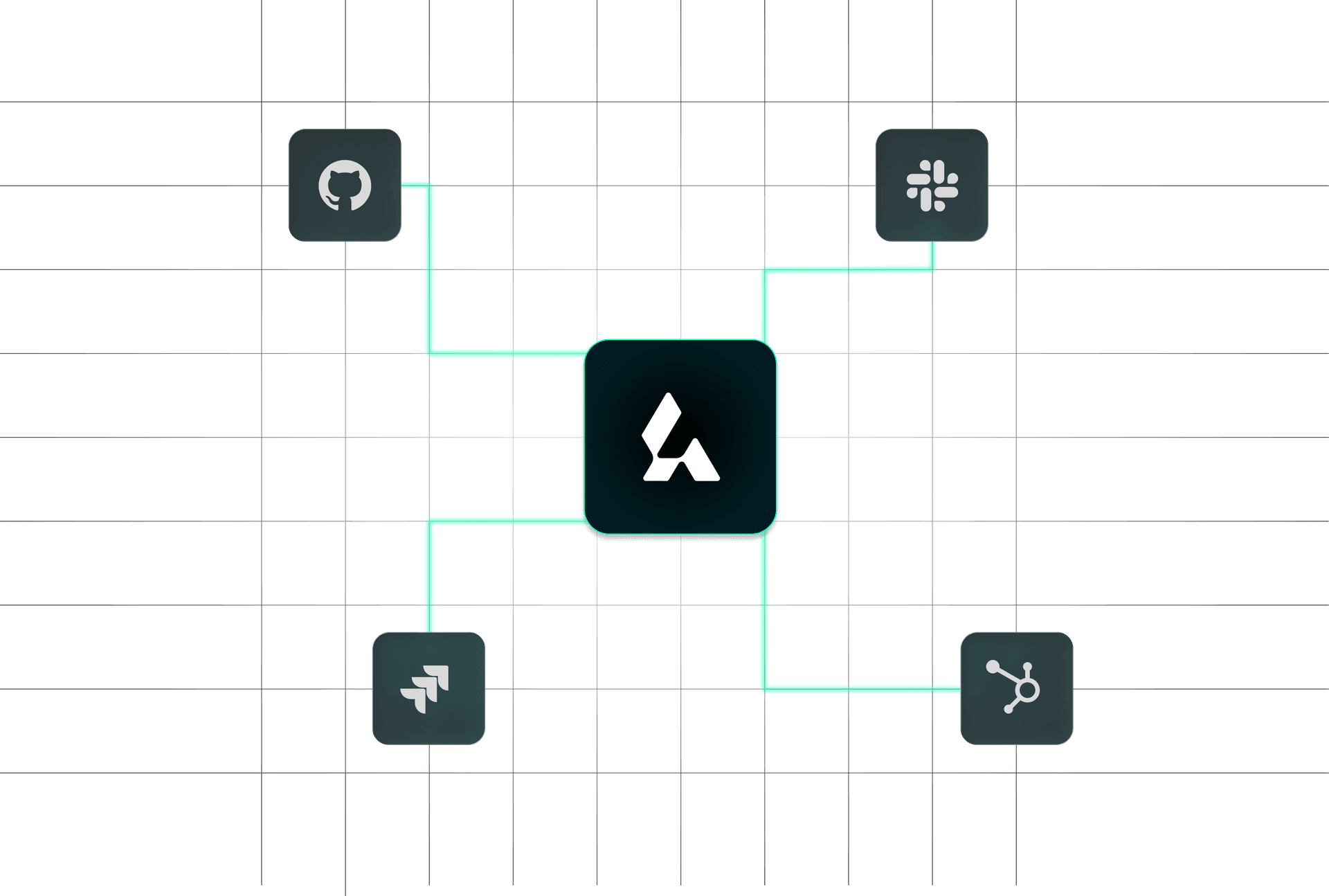 Automations diagram